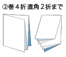 添付文書 能書 カワセ印刷株式会社